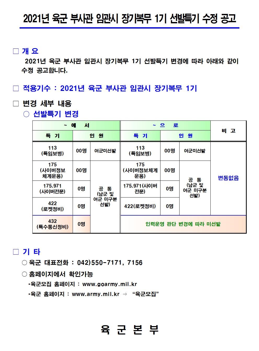 2021년 육군부사관 임관시 장기복무 1기 선발특기 수정 공고001.jpg